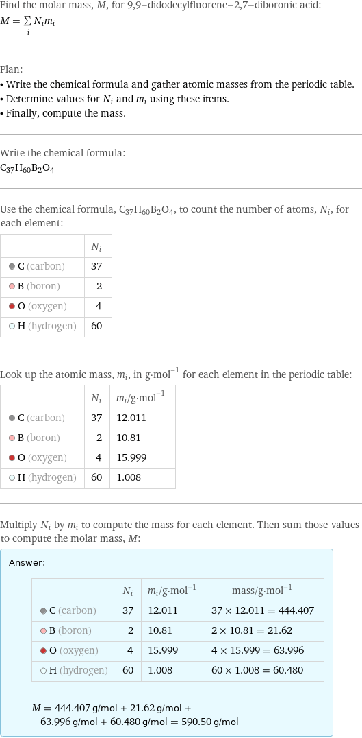 Find the molar mass, M, for 9, 9-didodecylfluorene-2, 7-diboronic acid: M = sum _iN_im_i Plan: • Write the chemical formula and gather atomic masses from the periodic table. • Determine values for N_i and m_i using these items. • Finally, compute the mass. Write the chemical formula: C_37H_60B_2O_4 Use the chemical formula, C_37H_60B_2O_4, to count the number of atoms, N_i, for each element:  | N_i  C (carbon) | 37  B (boron) | 2  O (oxygen) | 4  H (hydrogen) | 60 Look up the atomic mass, m_i, in g·mol^(-1) for each element in the periodic table:  | N_i | m_i/g·mol^(-1)  C (carbon) | 37 | 12.011  B (boron) | 2 | 10.81  O (oxygen) | 4 | 15.999  H (hydrogen) | 60 | 1.008 Multiply N_i by m_i to compute the mass for each element. Then sum those values to compute the molar mass, M: Answer: |   | | N_i | m_i/g·mol^(-1) | mass/g·mol^(-1)  C (carbon) | 37 | 12.011 | 37 × 12.011 = 444.407  B (boron) | 2 | 10.81 | 2 × 10.81 = 21.62  O (oxygen) | 4 | 15.999 | 4 × 15.999 = 63.996  H (hydrogen) | 60 | 1.008 | 60 × 1.008 = 60.480  M = 444.407 g/mol + 21.62 g/mol + 63.996 g/mol + 60.480 g/mol = 590.50 g/mol