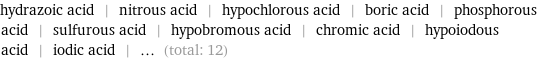 hydrazoic acid | nitrous acid | hypochlorous acid | boric acid | phosphorous acid | sulfurous acid | hypobromous acid | chromic acid | hypoiodous acid | iodic acid | ... (total: 12)