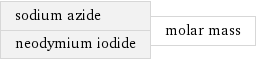 sodium azide neodymium iodide | molar mass