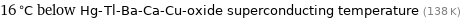 16 °C below Hg-Tl-Ba-Ca-Cu-oxide superconducting temperature (138 K)