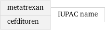 metatrexan cefditoren | IUPAC name