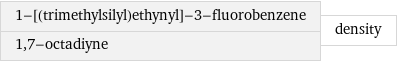 1-[(trimethylsilyl)ethynyl]-3-fluorobenzene 1, 7-octadiyne | density