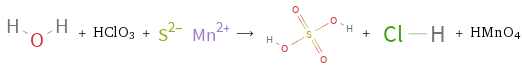  + HClO3 + ⟶ + + HMnO4