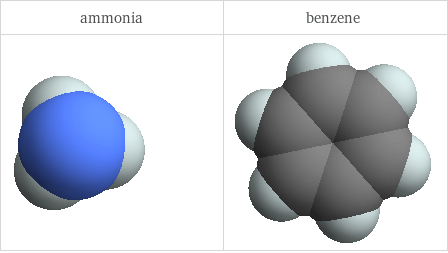 3D structure