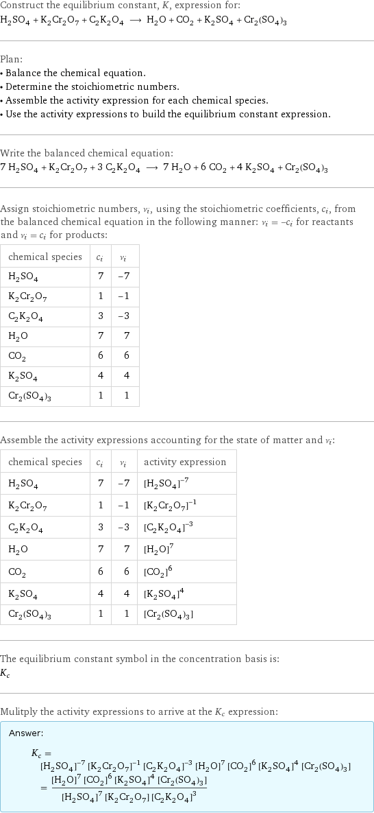 Construct the equilibrium constant, K, expression for: H_2SO_4 + K_2Cr_2O_7 + C_2K_2O_4 ⟶ H_2O + CO_2 + K_2SO_4 + Cr_2(SO_4)_3 Plan: • Balance the chemical equation. • Determine the stoichiometric numbers. • Assemble the activity expression for each chemical species. • Use the activity expressions to build the equilibrium constant expression. Write the balanced chemical equation: 7 H_2SO_4 + K_2Cr_2O_7 + 3 C_2K_2O_4 ⟶ 7 H_2O + 6 CO_2 + 4 K_2SO_4 + Cr_2(SO_4)_3 Assign stoichiometric numbers, ν_i, using the stoichiometric coefficients, c_i, from the balanced chemical equation in the following manner: ν_i = -c_i for reactants and ν_i = c_i for products: chemical species | c_i | ν_i H_2SO_4 | 7 | -7 K_2Cr_2O_7 | 1 | -1 C_2K_2O_4 | 3 | -3 H_2O | 7 | 7 CO_2 | 6 | 6 K_2SO_4 | 4 | 4 Cr_2(SO_4)_3 | 1 | 1 Assemble the activity expressions accounting for the state of matter and ν_i: chemical species | c_i | ν_i | activity expression H_2SO_4 | 7 | -7 | ([H2SO4])^(-7) K_2Cr_2O_7 | 1 | -1 | ([K2Cr2O7])^(-1) C_2K_2O_4 | 3 | -3 | ([C2K2O4])^(-3) H_2O | 7 | 7 | ([H2O])^7 CO_2 | 6 | 6 | ([CO2])^6 K_2SO_4 | 4 | 4 | ([K2SO4])^4 Cr_2(SO_4)_3 | 1 | 1 | [Cr2(SO4)3] The equilibrium constant symbol in the concentration basis is: K_c Mulitply the activity expressions to arrive at the K_c expression: Answer: |   | K_c = ([H2SO4])^(-7) ([K2Cr2O7])^(-1) ([C2K2O4])^(-3) ([H2O])^7 ([CO2])^6 ([K2SO4])^4 [Cr2(SO4)3] = (([H2O])^7 ([CO2])^6 ([K2SO4])^4 [Cr2(SO4)3])/(([H2SO4])^7 [K2Cr2O7] ([C2K2O4])^3)