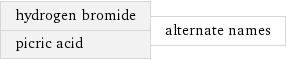 hydrogen bromide picric acid | alternate names