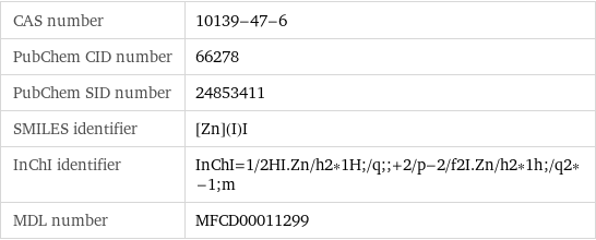 CAS number | 10139-47-6 PubChem CID number | 66278 PubChem SID number | 24853411 SMILES identifier | [Zn](I)I InChI identifier | InChI=1/2HI.Zn/h2*1H;/q;;+2/p-2/f2I.Zn/h2*1h;/q2*-1;m MDL number | MFCD00011299
