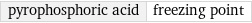 pyrophosphoric acid | freezing point