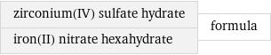 zirconium(IV) sulfate hydrate iron(II) nitrate hexahydrate | formula