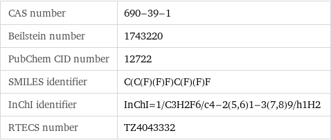 CAS number | 690-39-1 Beilstein number | 1743220 PubChem CID number | 12722 SMILES identifier | C(C(F)(F)F)C(F)(F)F InChI identifier | InChI=1/C3H2F6/c4-2(5, 6)1-3(7, 8)9/h1H2 RTECS number | TZ4043332