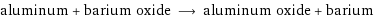 aluminum + barium oxide ⟶ aluminum oxide + barium