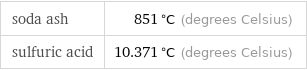 soda ash | 851 °C (degrees Celsius) sulfuric acid | 10.371 °C (degrees Celsius)