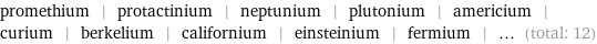 promethium | protactinium | neptunium | plutonium | americium | curium | berkelium | californium | einsteinium | fermium | ... (total: 12)