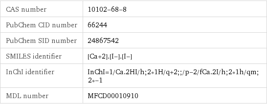 CAS number | 10102-68-8 PubChem CID number | 66244 PubChem SID number | 24867542 SMILES identifier | [Ca+2].[I-].[I-] InChI identifier | InChI=1/Ca.2HI/h;2*1H/q+2;;/p-2/fCa.2I/h;2*1h/qm;2*-1 MDL number | MFCD00010910