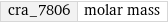 cra_7806 | molar mass