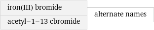 iron(III) bromide acetyl-1-13 cbromide | alternate names