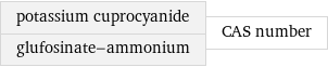 potassium cuprocyanide glufosinate-ammonium | CAS number