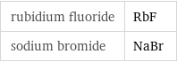 rubidium fluoride | RbF sodium bromide | NaBr