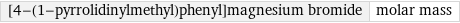 [4-(1-pyrrolidinylmethyl)phenyl]magnesium bromide | molar mass