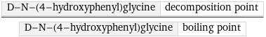 D-N-(4-hydroxyphenyl)glycine | decomposition point/D-N-(4-hydroxyphenyl)glycine | boiling point