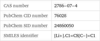 CAS number | 2786-07-4 PubChem CID number | 76028 PubChem SID number | 24860050 SMILES identifier | [Li+].C1=CS[C-]=C1