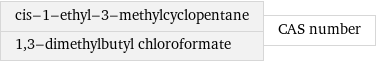 cis-1-ethyl-3-methylcyclopentane 1, 3-dimethylbutyl chloroformate | CAS number