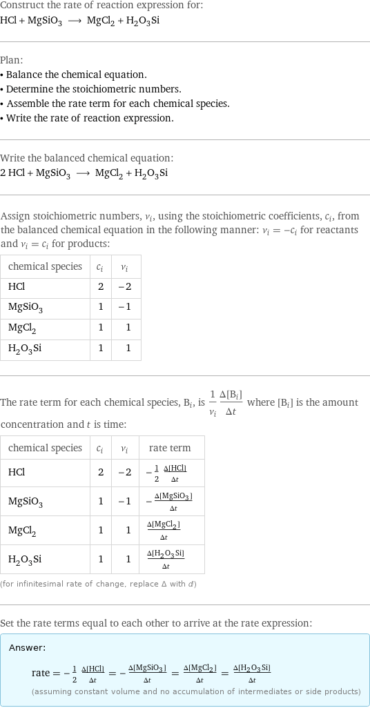 Construct the rate of reaction expression for: HCl + MgSiO_3 ⟶ MgCl_2 + H_2O_3Si Plan: • Balance the chemical equation. • Determine the stoichiometric numbers. • Assemble the rate term for each chemical species. • Write the rate of reaction expression. Write the balanced chemical equation: 2 HCl + MgSiO_3 ⟶ MgCl_2 + H_2O_3Si Assign stoichiometric numbers, ν_i, using the stoichiometric coefficients, c_i, from the balanced chemical equation in the following manner: ν_i = -c_i for reactants and ν_i = c_i for products: chemical species | c_i | ν_i HCl | 2 | -2 MgSiO_3 | 1 | -1 MgCl_2 | 1 | 1 H_2O_3Si | 1 | 1 The rate term for each chemical species, B_i, is 1/ν_i(Δ[B_i])/(Δt) where [B_i] is the amount concentration and t is time: chemical species | c_i | ν_i | rate term HCl | 2 | -2 | -1/2 (Δ[HCl])/(Δt) MgSiO_3 | 1 | -1 | -(Δ[MgSiO3])/(Δt) MgCl_2 | 1 | 1 | (Δ[MgCl2])/(Δt) H_2O_3Si | 1 | 1 | (Δ[H2O3Si])/(Δt) (for infinitesimal rate of change, replace Δ with d) Set the rate terms equal to each other to arrive at the rate expression: Answer: |   | rate = -1/2 (Δ[HCl])/(Δt) = -(Δ[MgSiO3])/(Δt) = (Δ[MgCl2])/(Δt) = (Δ[H2O3Si])/(Δt) (assuming constant volume and no accumulation of intermediates or side products)