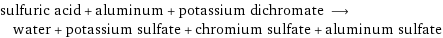 sulfuric acid + aluminum + potassium dichromate ⟶ water + potassium sulfate + chromium sulfate + aluminum sulfate