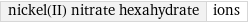 nickel(II) nitrate hexahydrate | ions