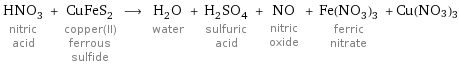 HNO_3 nitric acid + CuFeS_2 copper(II) ferrous sulfide ⟶ H_2O water + H_2SO_4 sulfuric acid + NO nitric oxide + Fe(NO_3)_3 ferric nitrate + Cu(NO3)3