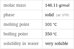 molar mass | 148.11 g/mol phase | solid (at STP) melting point | 101 °C boiling point | 350 °C solubility in water | very soluble