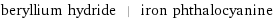 beryllium hydride | iron phthalocyanine