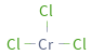 Structure diagram