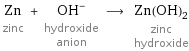Zn zinc + (OH)^- hydroxide anion ⟶ Zn(OH)_2 zinc hydroxide