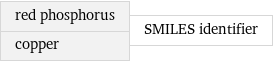 red phosphorus copper | SMILES identifier