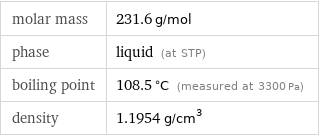 molar mass | 231.6 g/mol phase | liquid (at STP) boiling point | 108.5 °C (measured at 3300 Pa) density | 1.1954 g/cm^3