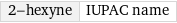 2-hexyne | IUPAC name