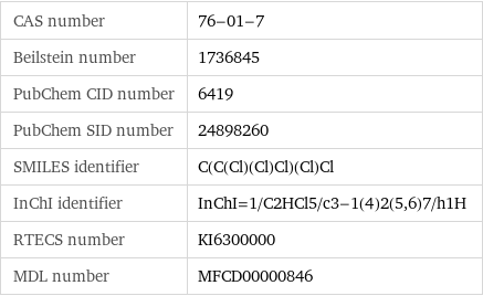 CAS number | 76-01-7 Beilstein number | 1736845 PubChem CID number | 6419 PubChem SID number | 24898260 SMILES identifier | C(C(Cl)(Cl)Cl)(Cl)Cl InChI identifier | InChI=1/C2HCl5/c3-1(4)2(5, 6)7/h1H RTECS number | KI6300000 MDL number | MFCD00000846