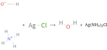  + ⟶ + Ag(NH3)2Cl