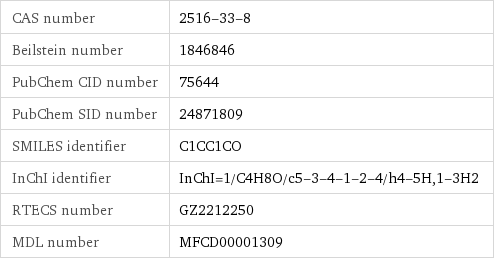 CAS number | 2516-33-8 Beilstein number | 1846846 PubChem CID number | 75644 PubChem SID number | 24871809 SMILES identifier | C1CC1CO InChI identifier | InChI=1/C4H8O/c5-3-4-1-2-4/h4-5H, 1-3H2 RTECS number | GZ2212250 MDL number | MFCD00001309