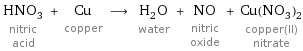 HNO_3 nitric acid + Cu copper ⟶ H_2O water + NO nitric oxide + Cu(NO_3)_2 copper(II) nitrate