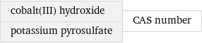 cobalt(III) hydroxide potassium pyrosulfate | CAS number