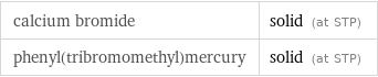 calcium bromide | solid (at STP) phenyl(tribromomethyl)mercury | solid (at STP)