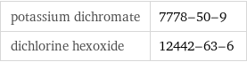 potassium dichromate | 7778-50-9 dichlorine hexoxide | 12442-63-6