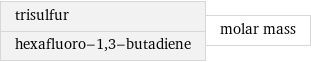 trisulfur hexafluoro-1, 3-butadiene | molar mass