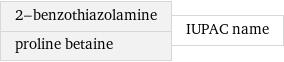 2-benzothiazolamine proline betaine | IUPAC name