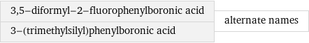 3, 5-diformyl-2-fluorophenylboronic acid 3-(trimethylsilyl)phenylboronic acid | alternate names