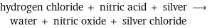 hydrogen chloride + nitric acid + silver ⟶ water + nitric oxide + silver chloride