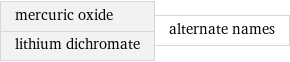 mercuric oxide lithium dichromate | alternate names