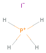 Structure diagram